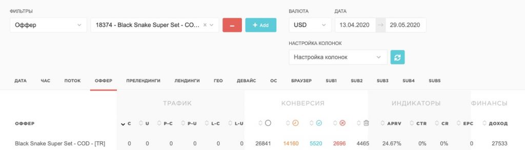 КЕЙС: всегда актуальная классика — заработок $14000 на увеличении в Турции 8 КЕЙС: всегда актуальная классика — заработок $14000 на увеличении в Турции | Traffnews.com