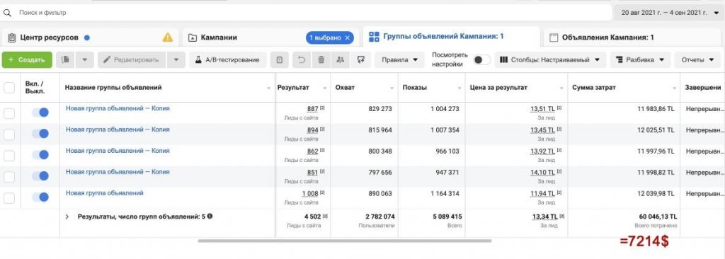 КЕЙС: слив почти на 200 тысяч долларов по офферах Optifix и CleanVision 9 КЕЙС: слив почти на 200 тысяч долларов по офферах Optifix и CleanVision | Traffnews.com