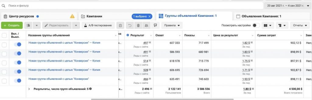 КЕЙС: слив почти на 200 тысяч долларов по офферах Optifix и CleanVision 10 КЕЙС: слив почти на 200 тысяч долларов по офферах Optifix и CleanVision | Traffnews.com