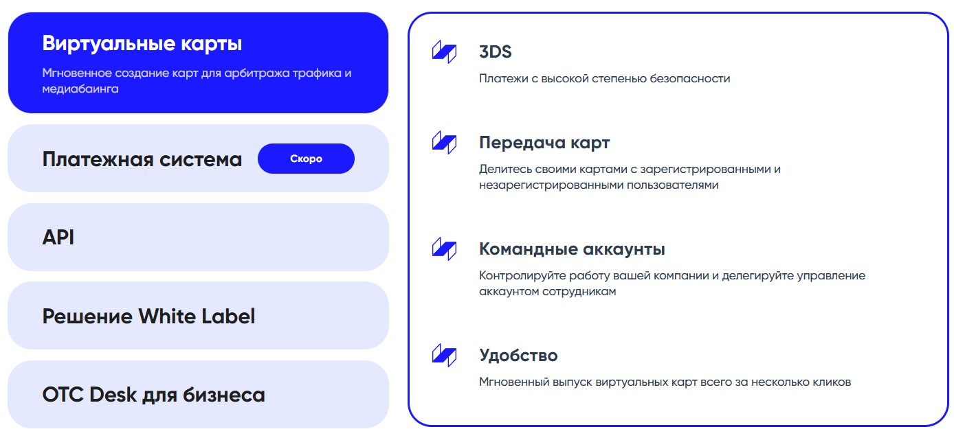 управление расходами в spendge