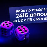 2416 депозитов в Узбекистане через Facebook на BetAndreas с ROI 65%
