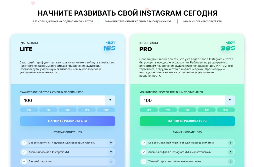Лучшие сервисы для продвижения в Instagram на основе ИИ