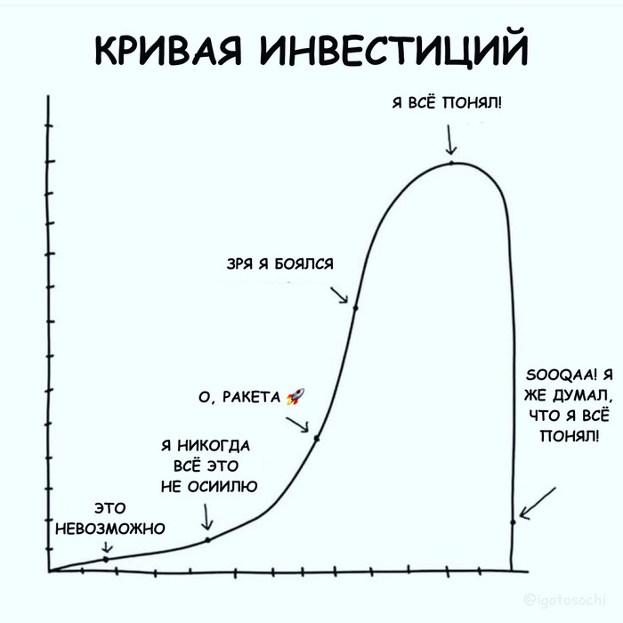 криптобиржа