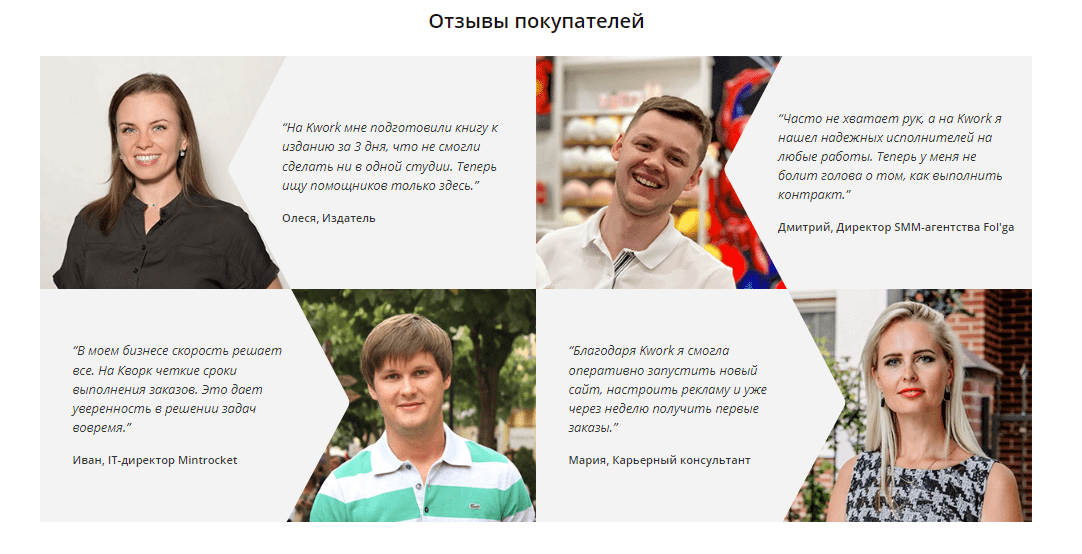 Kwork: что это такое, отзывы, как заработать и получить первый заказ