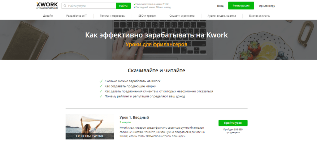 kwork для фрилансеров