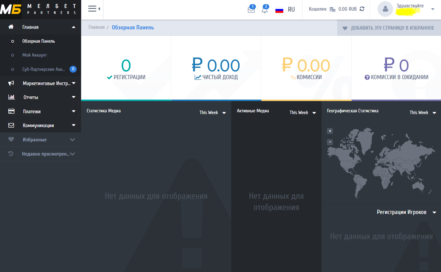 обзор личного кабинета Мелбет Partners