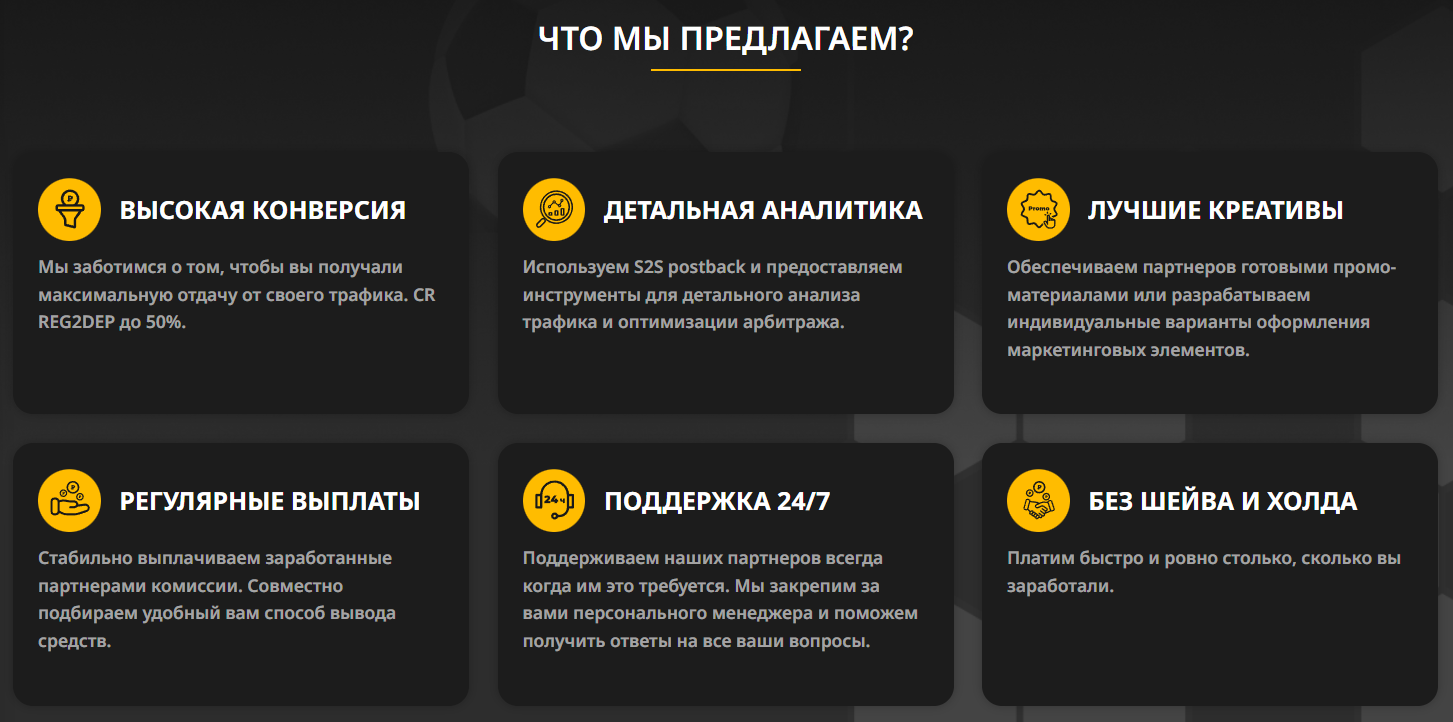 инструменты и возможности Мелбет Partners