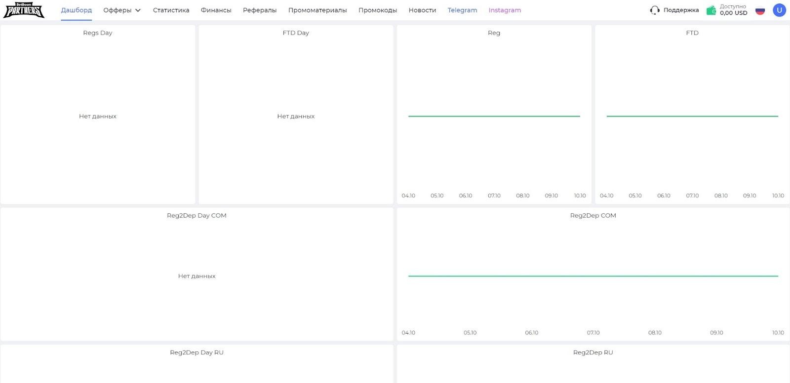 Регистрация в Betboom Partners