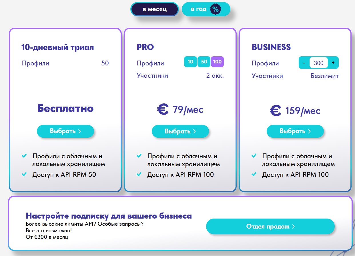 цены Indigo Browser