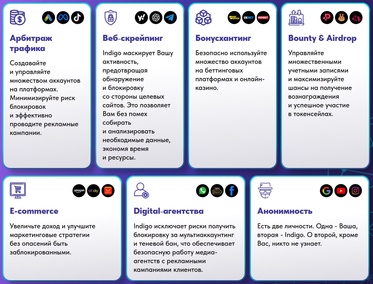 как использовать Indigo Browser