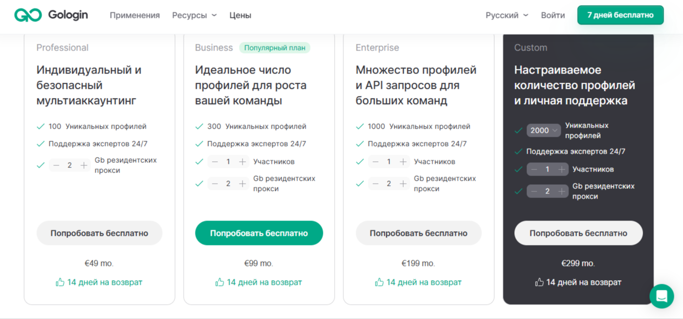 gologin цена