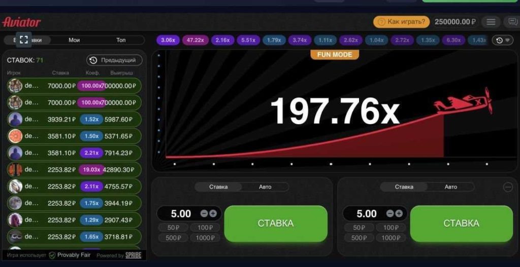 Локализация креативов для гемблинга 