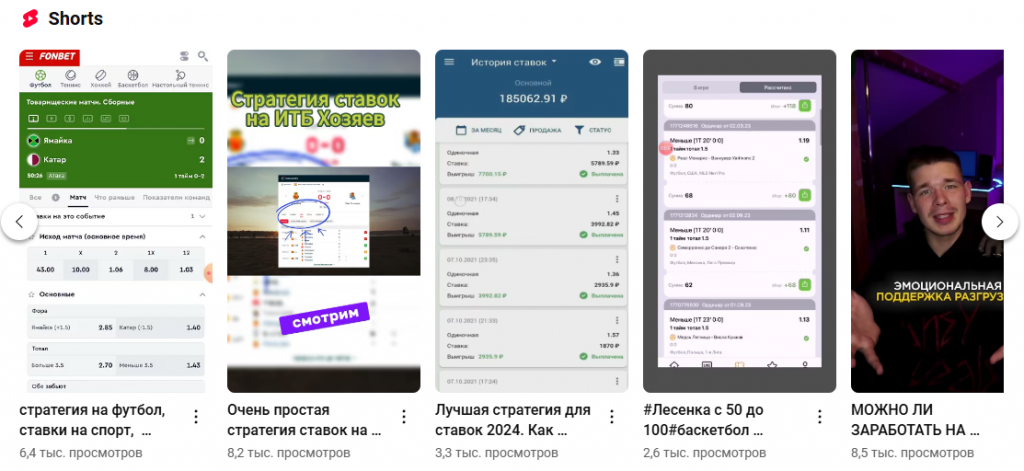 Shorts по беттингу