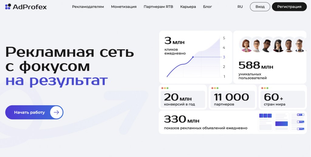 AdProfex — крупнейшая рекламная сеть с 20 млн конверсий в год