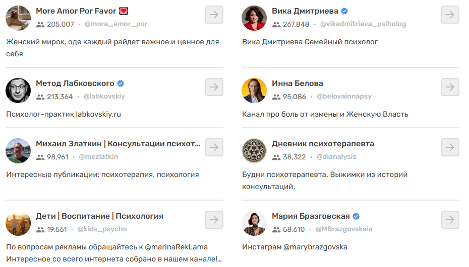 убт дейтинг кейс