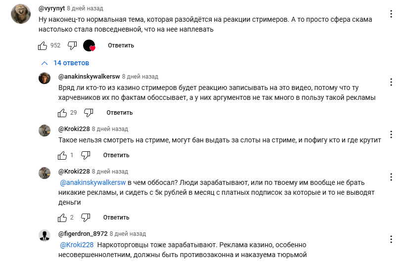 как продвигать видео на YouTube