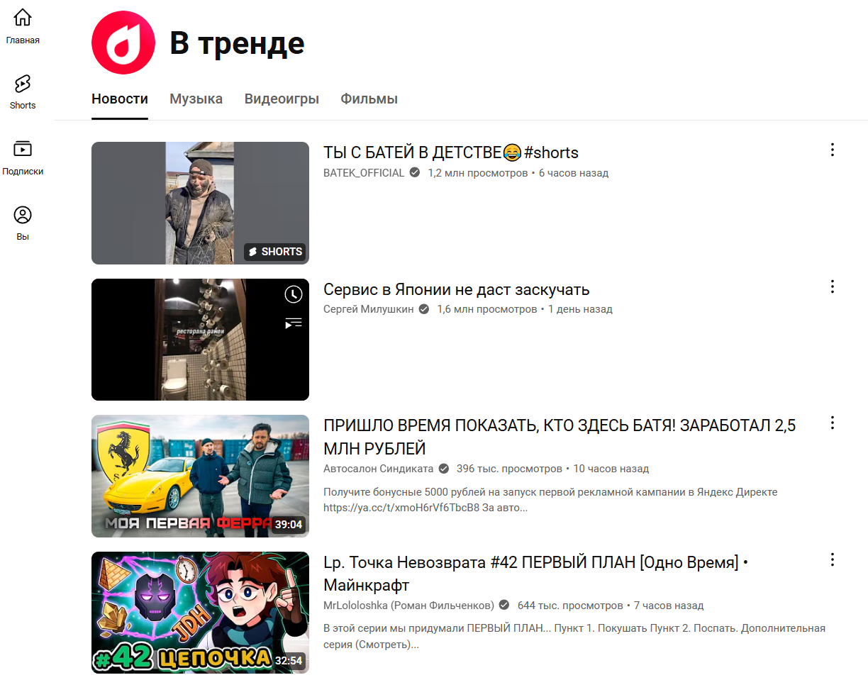 как попасть в тренды на YouTube