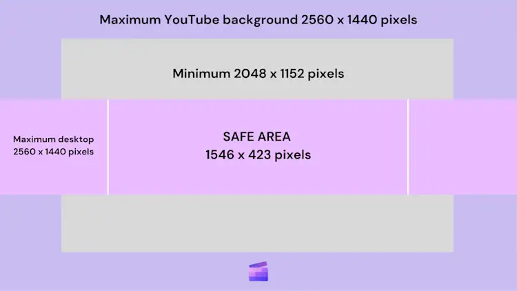 YouTube шапка размер 2025