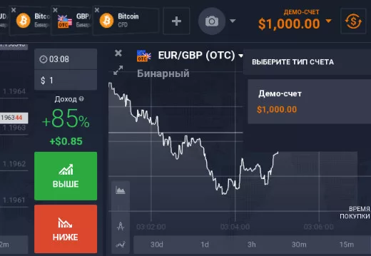 бинарка