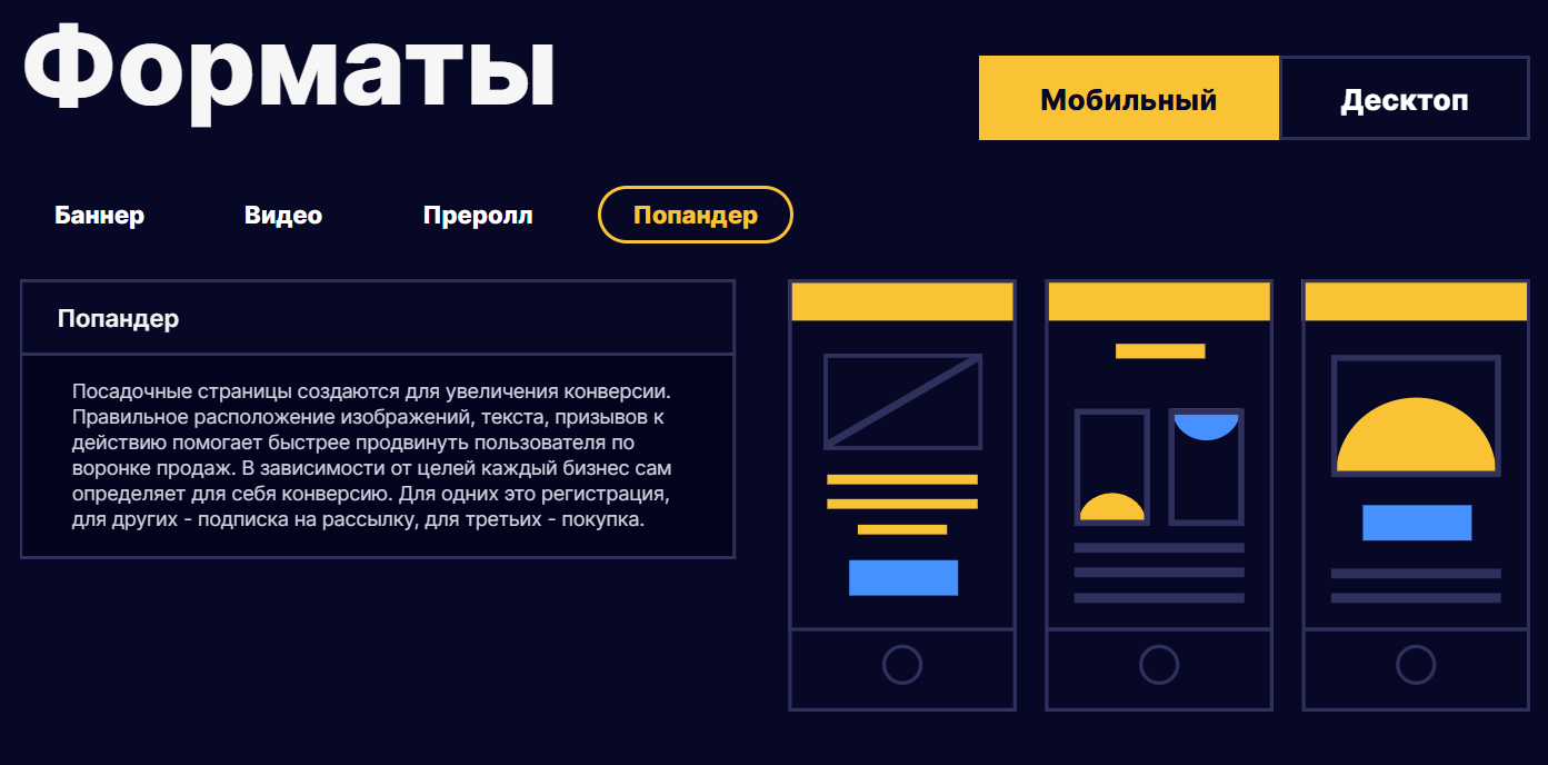рекламные форматы на Playbuy.agency