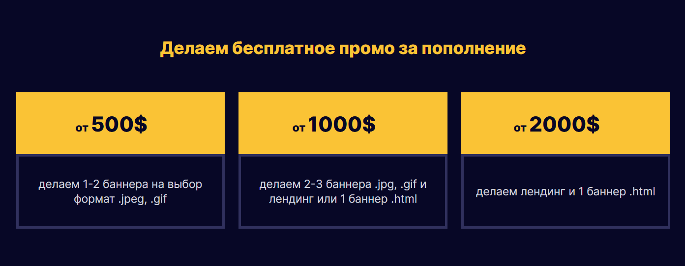 Бесплатные промо от Playbuy.agency