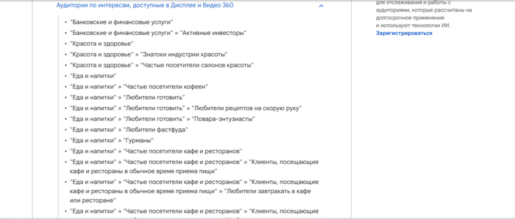 Таргетинг по интересам 
