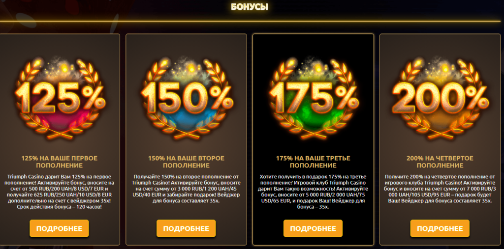ретеншен в iGaming