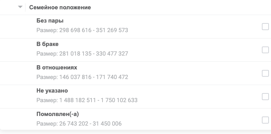 Примеры интересов