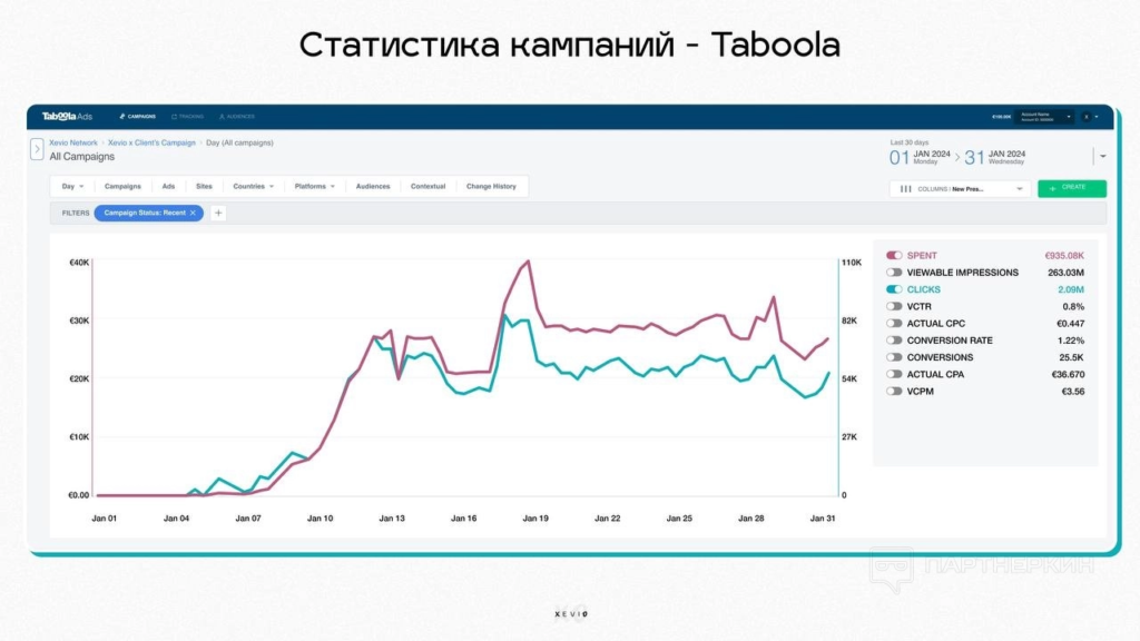 источник трафика