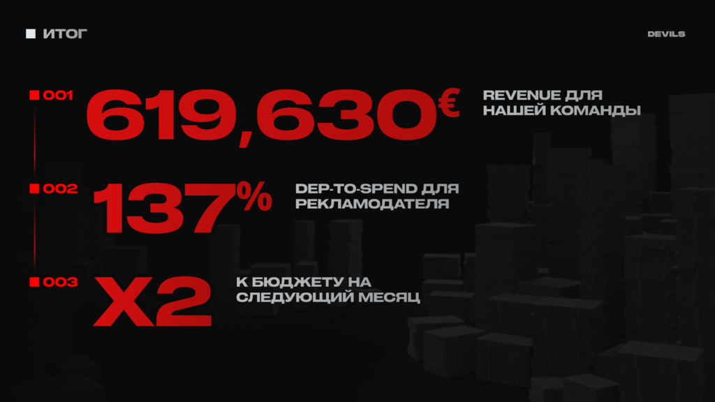 ИТОГ