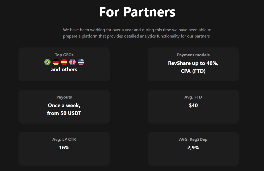 условия Undress Partners