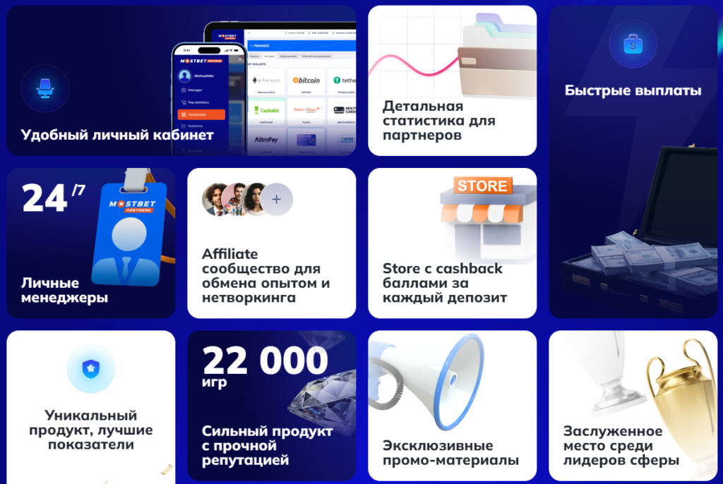 лучшая ПП для беттинга