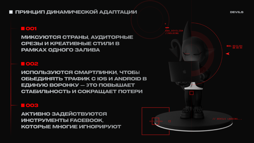 Принцип динамической адаптации