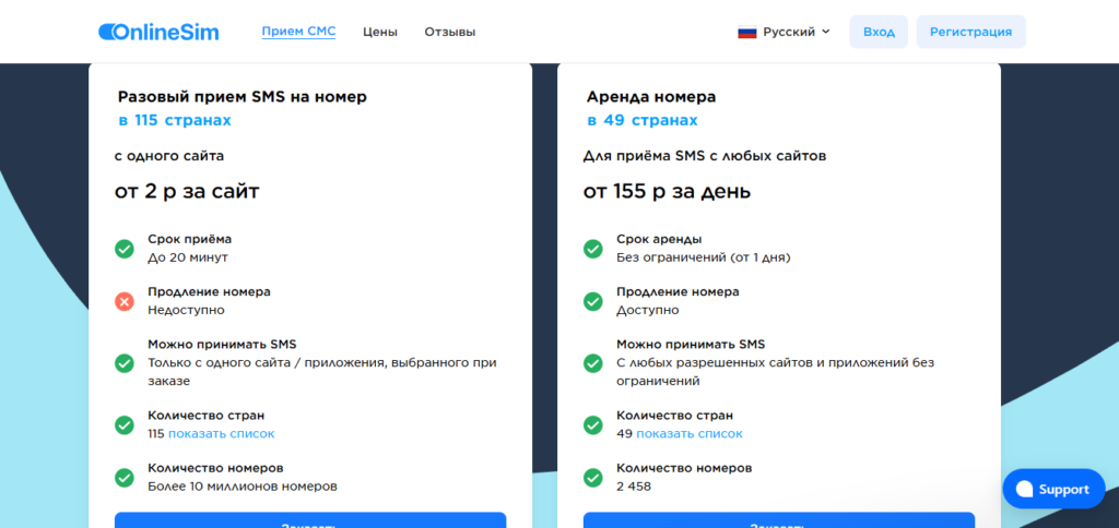 прием смс онлайн