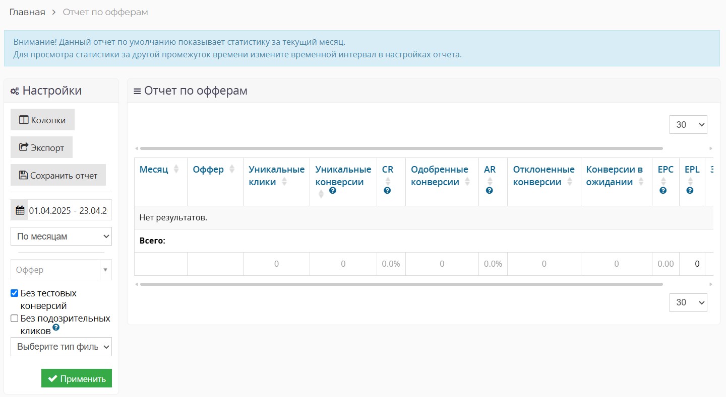статистика в Leads.su