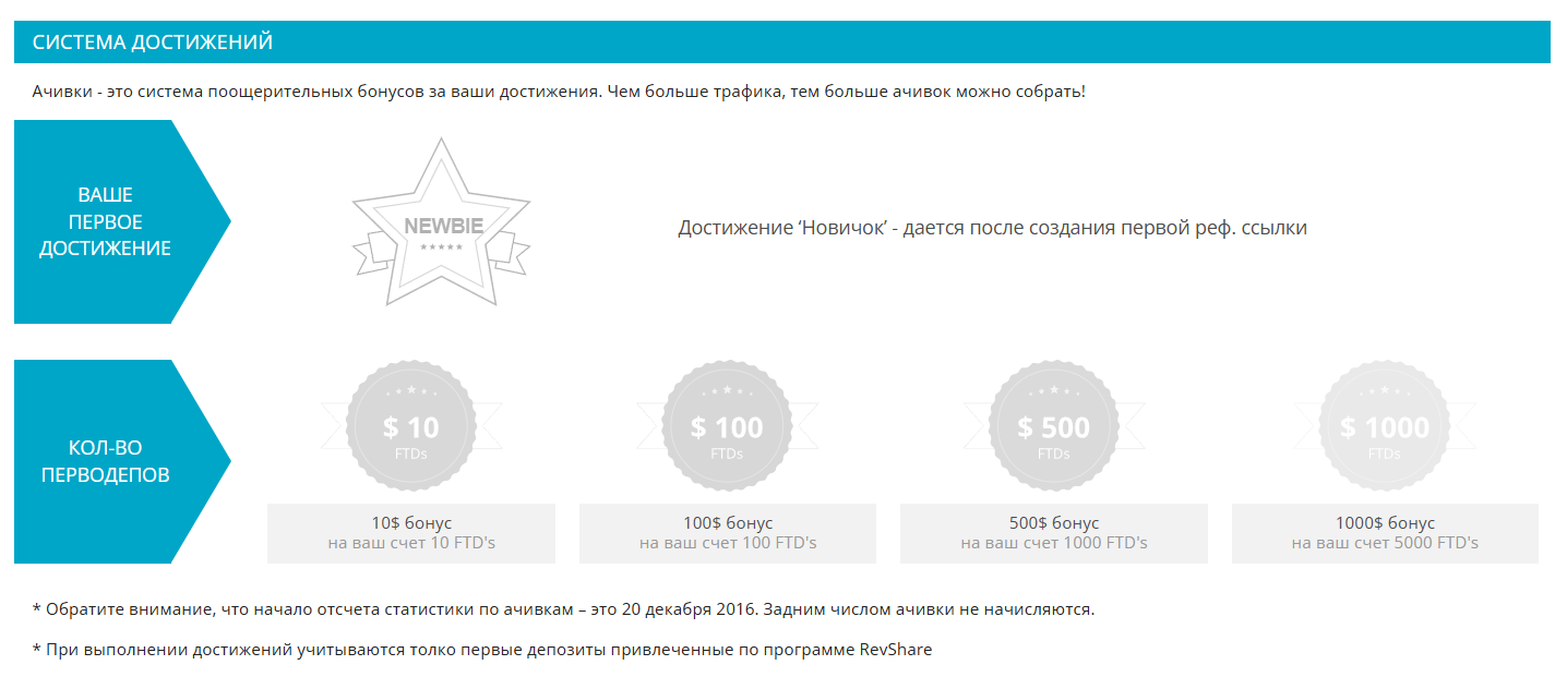 бонусы от PoshFriends