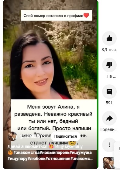 автоматизация контента AI