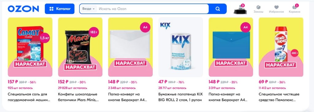 ключевые слова для озон