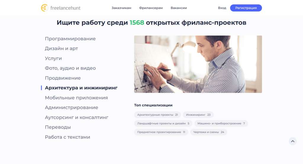 Сколько зарабатывают начинающие фрилансеры