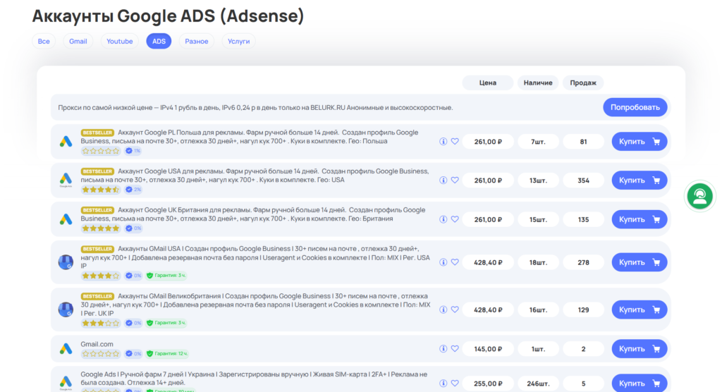 аккаунты Google Ads с отлежкой