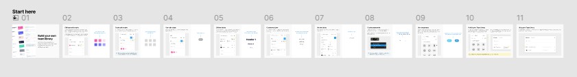 как работать в Figma