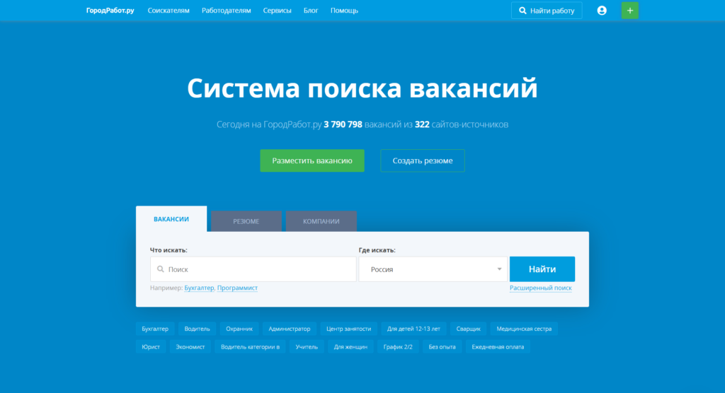 Где разместить вакансию бесплатно