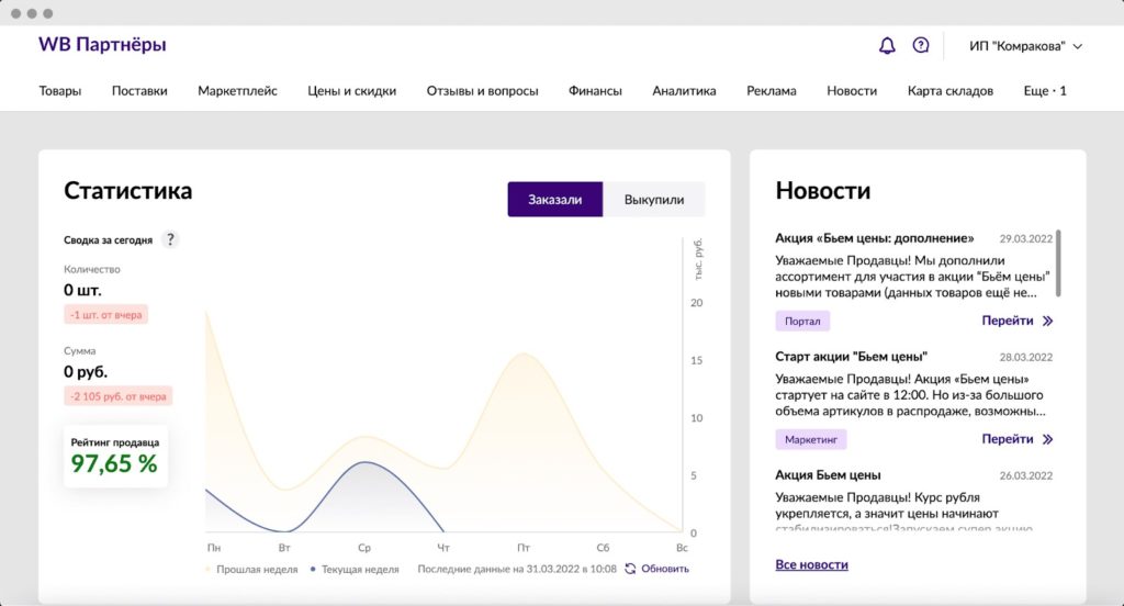 карточка товара вайлдберриз