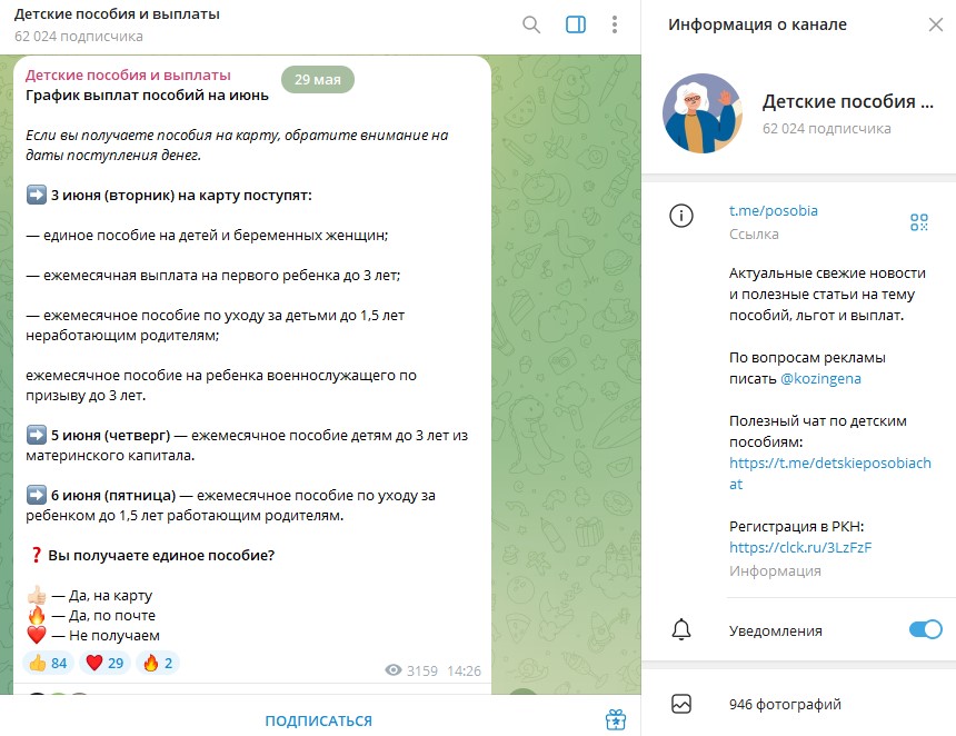 Telegram Ads и схемный трафик