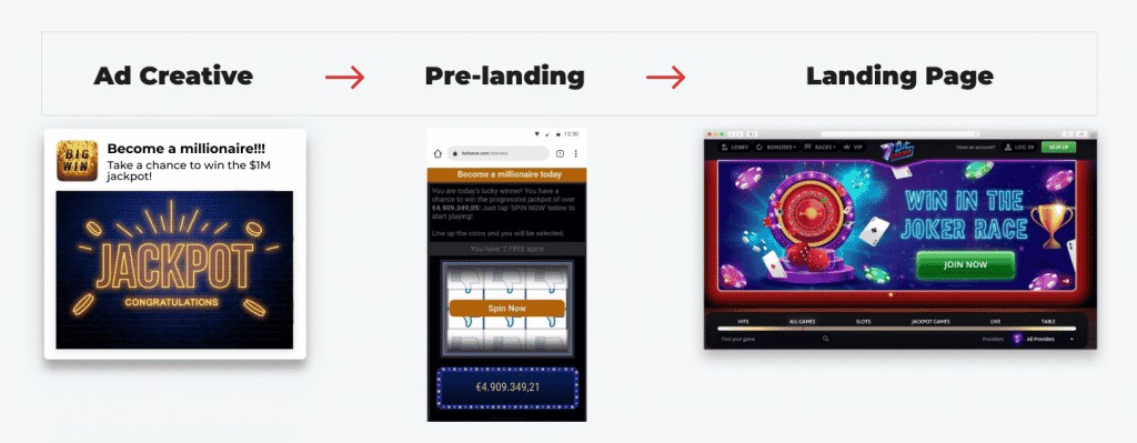 топ креативы для igaming