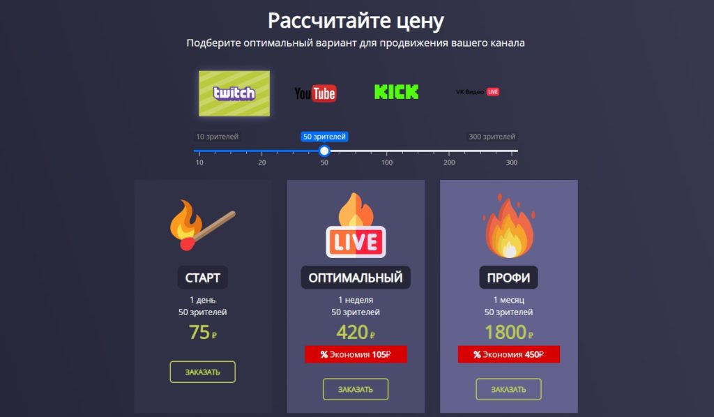 обзор Twitch Bots