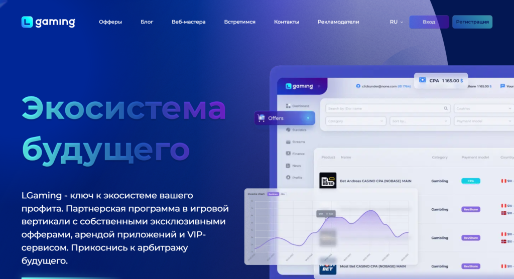 партнерская программа гемблинг