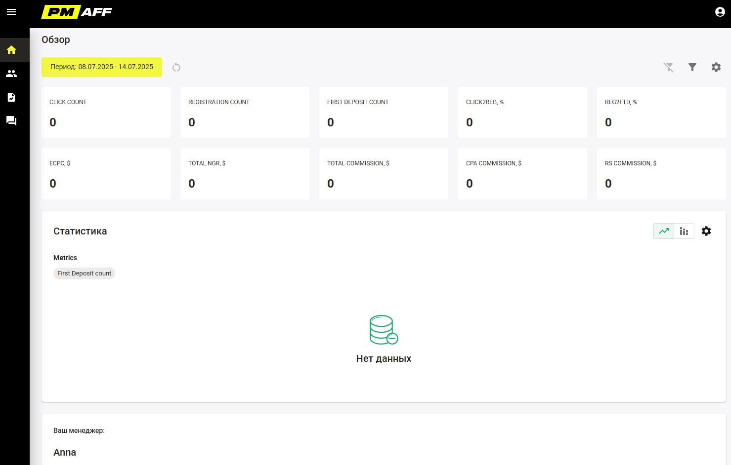 Личный кабинет в Parimatch Affiliates