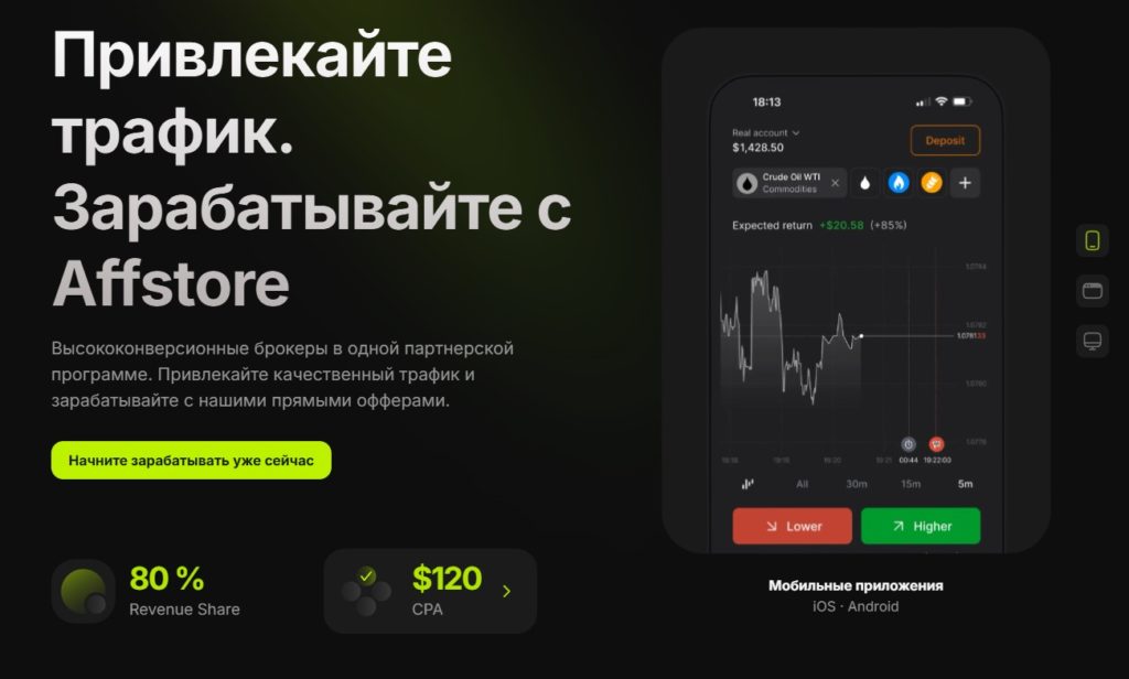 RevShare крипта