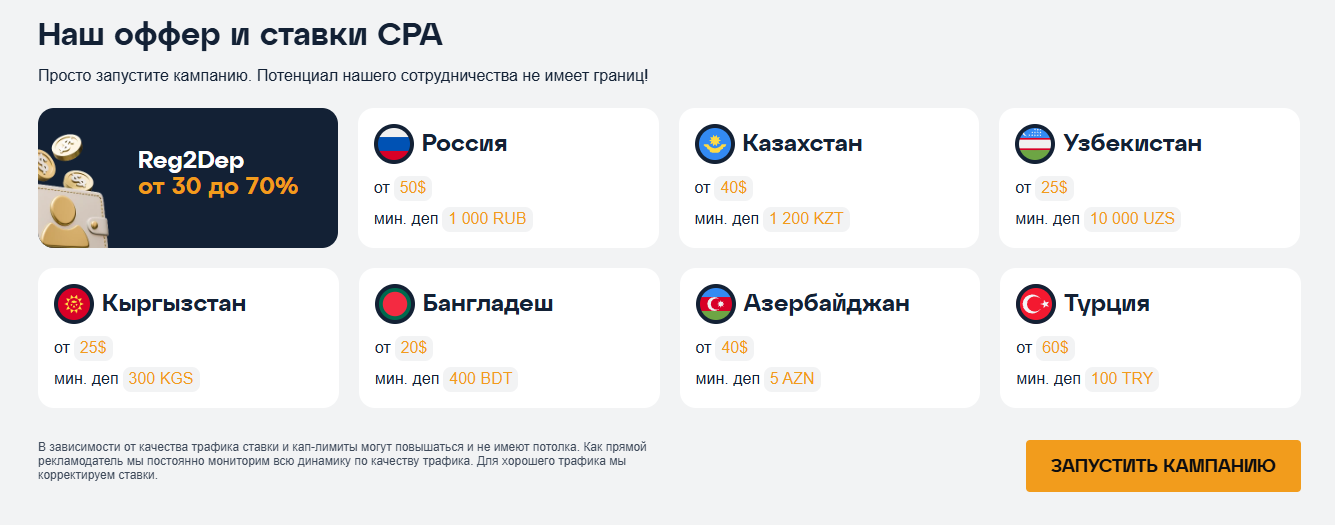 godlike partners условия работы